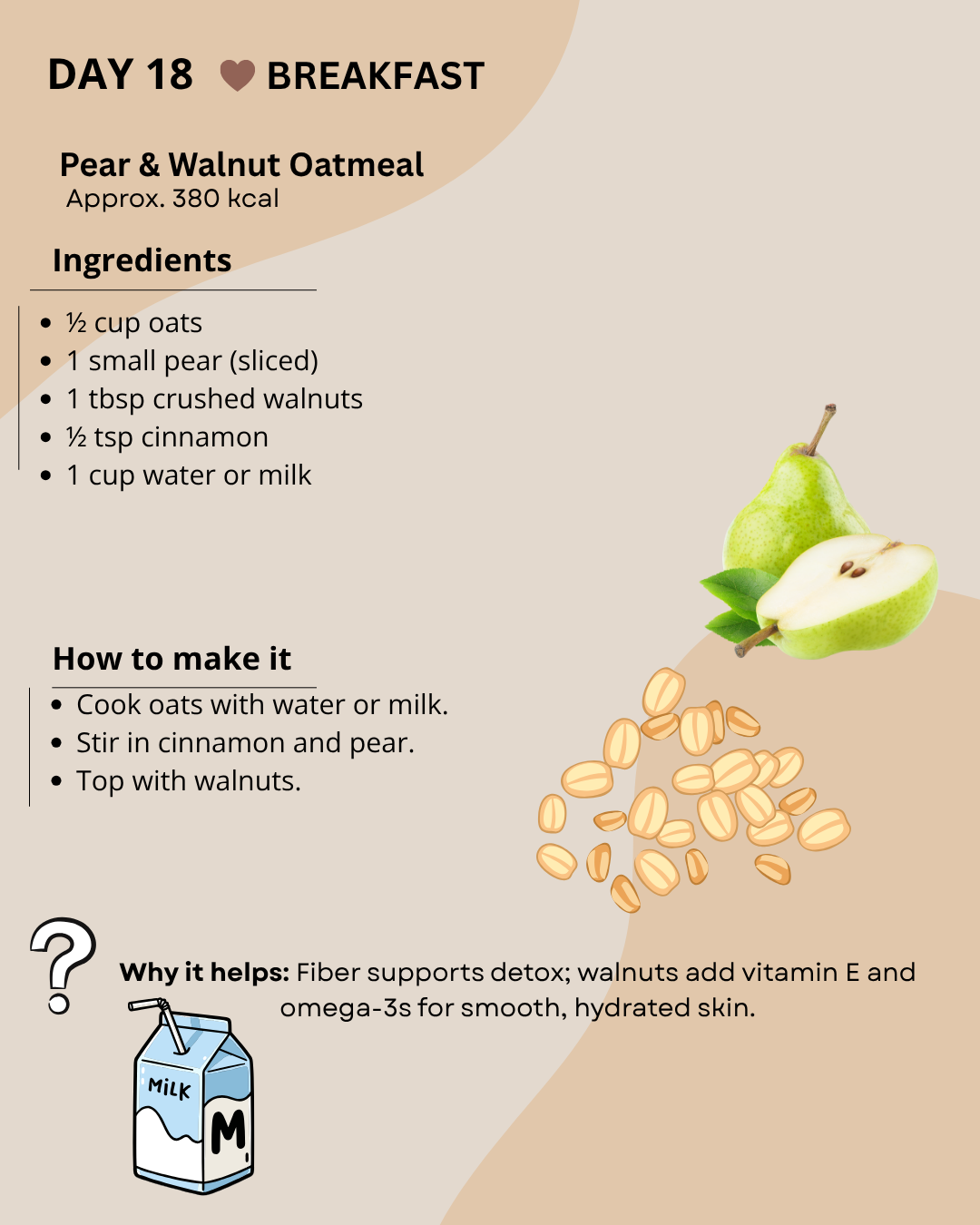 30 Day Anti-Cellulite Meal Plans