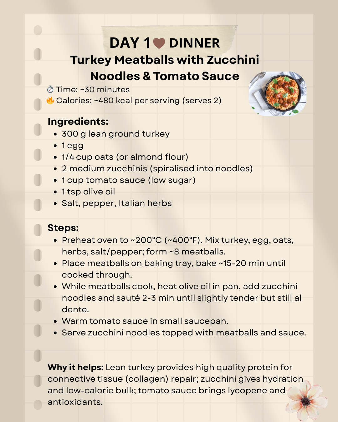 30 Day Anti-Cellulite Meal Plans