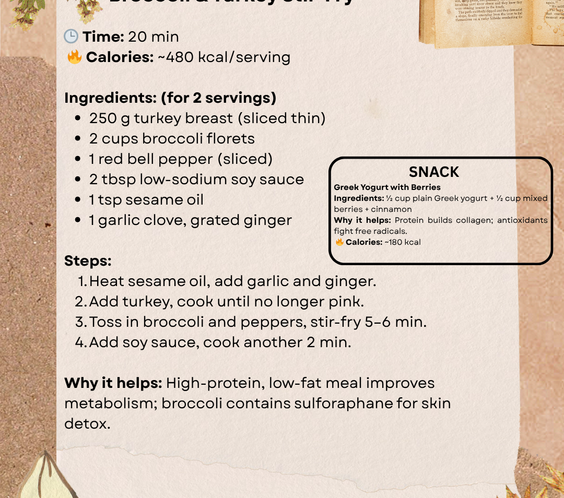 30 Day Anti-Cellulite Meal Plans