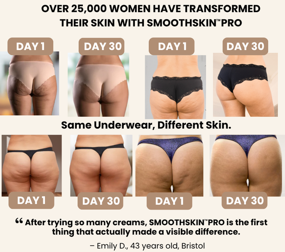 Anti-Cellulite bundle