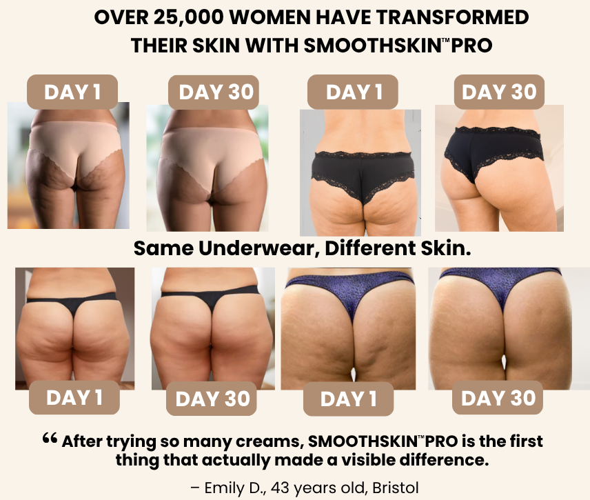 Anti-Cellulite bundle