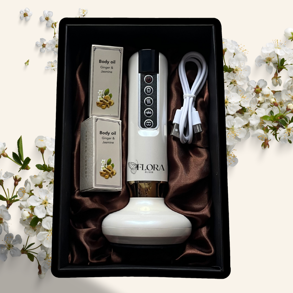 Anti-Cellulite bundle