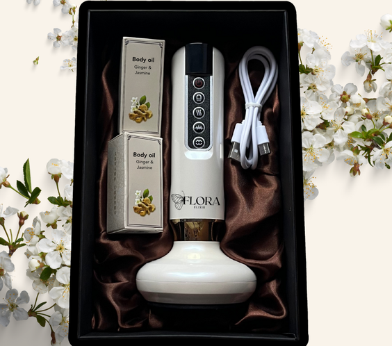 Anti-Cellulite bundle