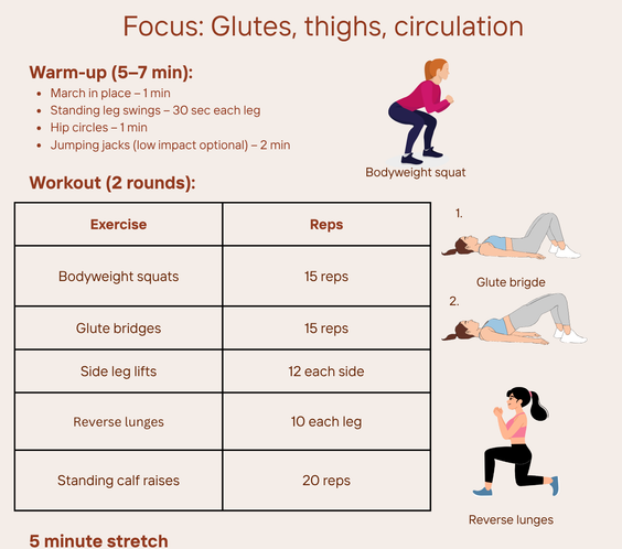 30-Day Anti-Cellulite Training Program