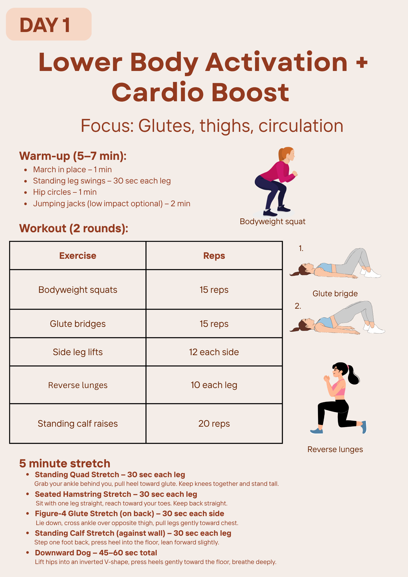 30-Day Anti-Cellulite Training Program